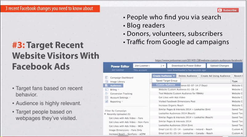 Facebook And Your Targeted Visits